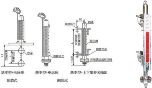 磁翻板液位計(jì)輸出4-20MA傳輸距離有多遠(yuǎn)？工作原