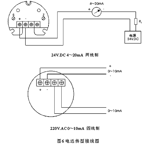 磁翻板液位計(jì)輸出4-20MA傳輸距離有多遠(yuǎn)？工作原