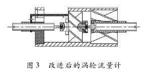 圖 3 改進(jìn)后的渦輪流量計