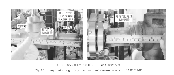 圖１０　ＳＡＲ００１ＭＤ 流量計(jì)上下游直管段長度