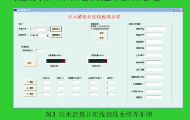 圖3 注水流量計在線校準(zhǔn)系統(tǒng)界面圖