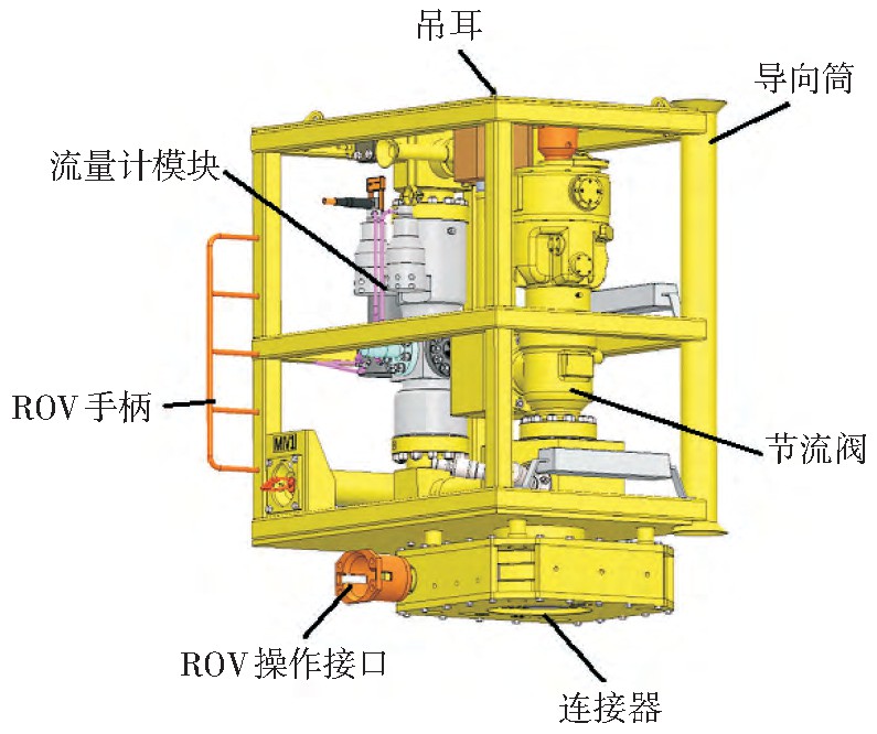 圖2 基于采油樹(shù)的水下流量計(jì)安裝和回收模塊