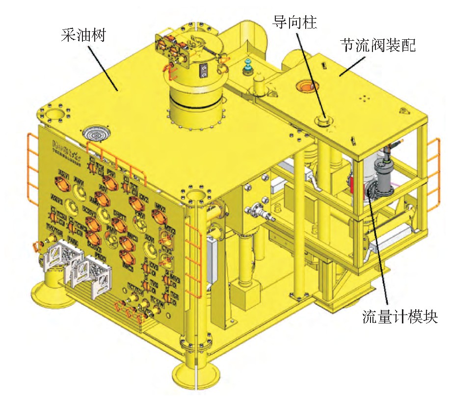 圖3 基于采油樹(shù)的水下流量計(jì)模塊布置