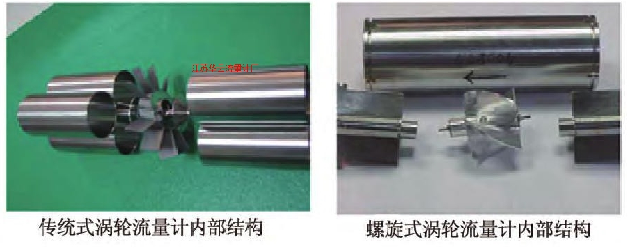 圖1傳統(tǒng)式與螺旋式渦輪流量計結構對比