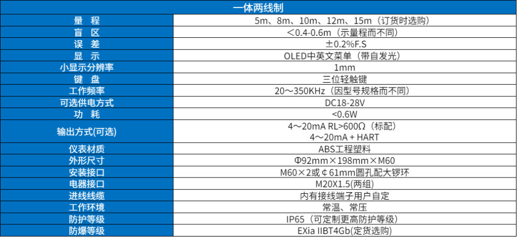 小盲區(qū)超聲波液位計